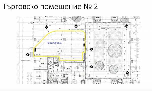 Дава под наем магазин, гр. софия, полигона
