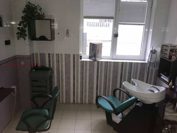 Дава под наем бизнес имот, гр. варна, област варна