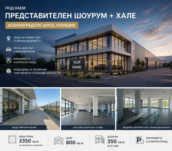 Дава под наем бизнес имот, гр. пловдив, индустриална зона - юг