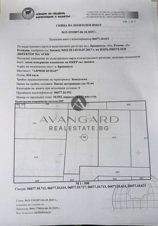 Продава парцел, гр. пловдив, беломорски