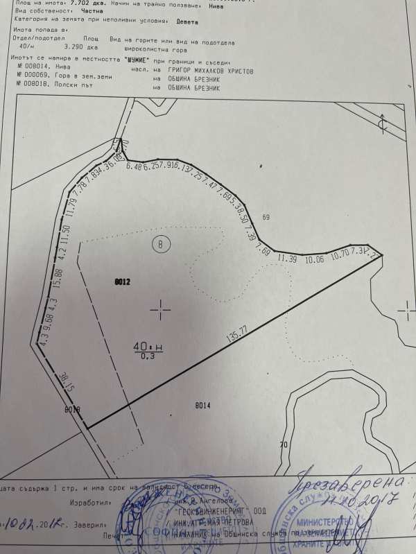 Продава земеделска земя, гр. брезник, област перник