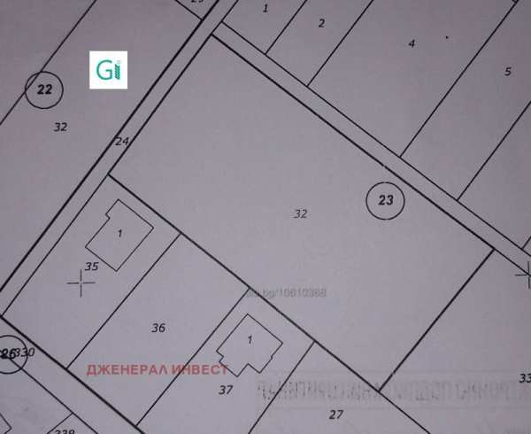 Продава парцел, гр. благоевград, струмско