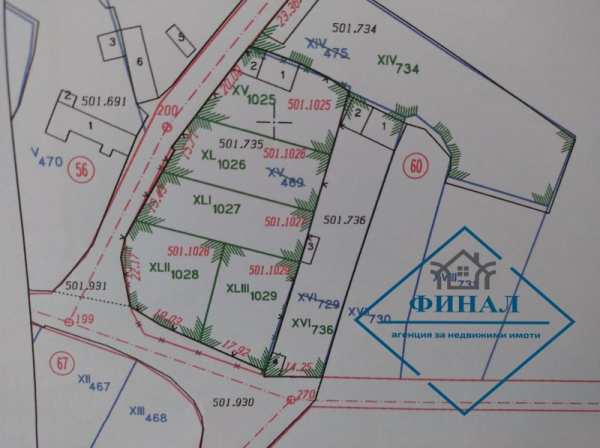 Продава парцел, с. кюлевча, област шумен