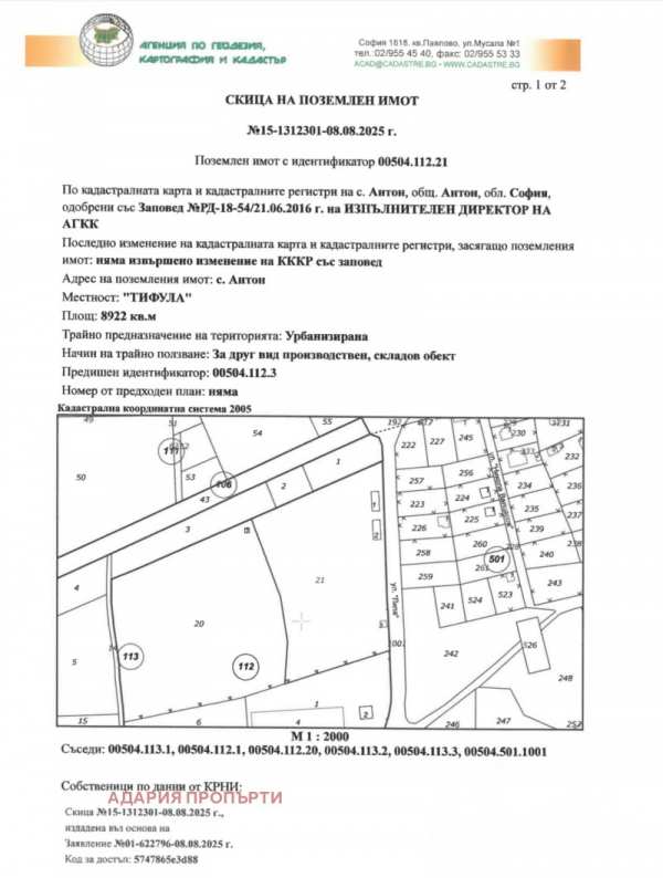 Продава пром. помещение, с. антон, област софия област
