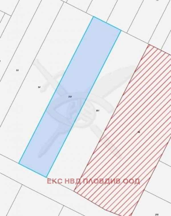 Продава земеделска земя, с. брестник, област пловдив