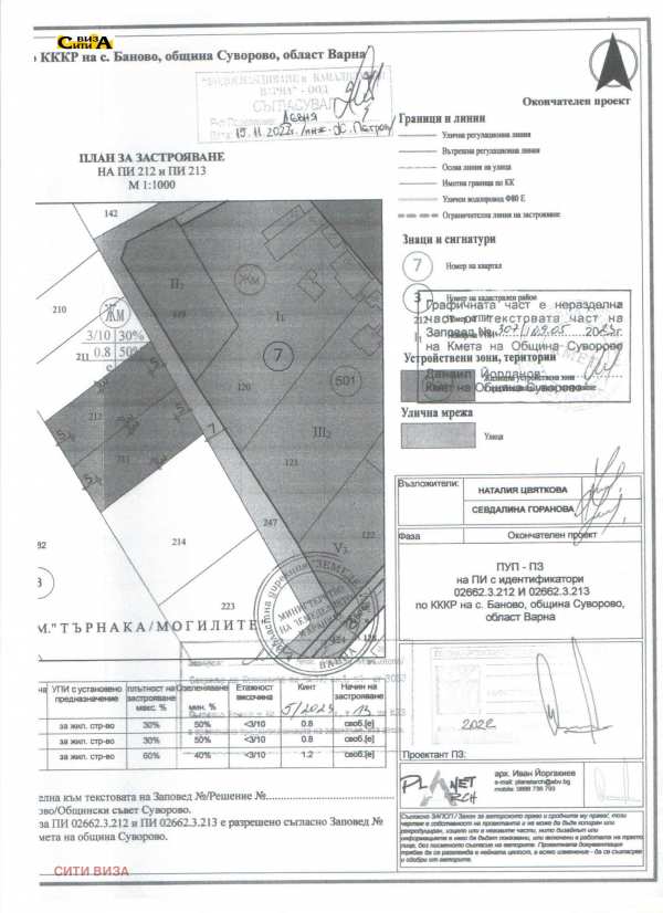 Продава парцел, с. баново, област варна