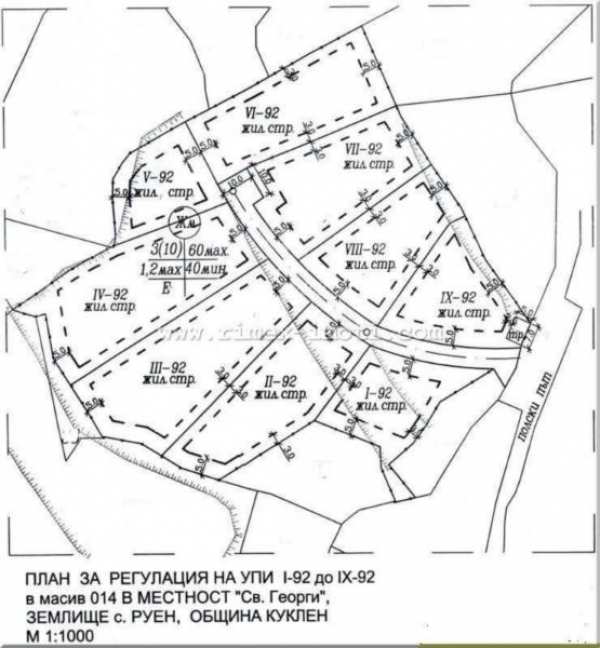 Продава парцел, с. руен, област пловдив