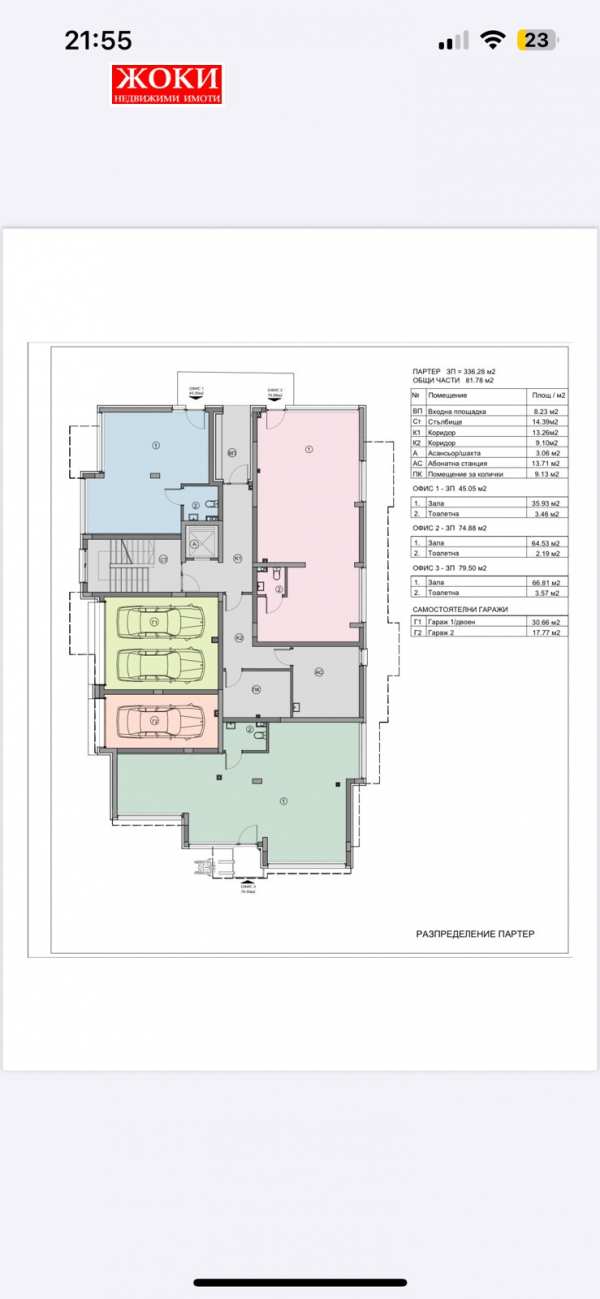 Продава магазин, гр. перник, изток