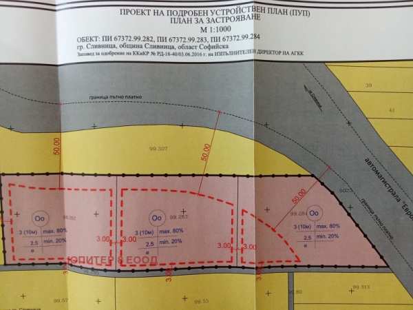 Продава парцел, гр. сливница, област софия област