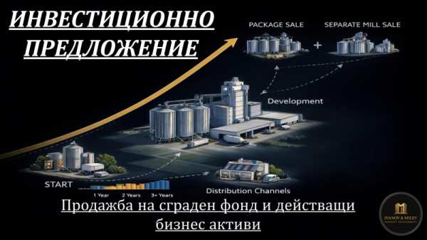 Продава бизнес имот, гр. перник, център