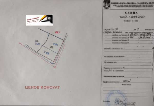 Продава парцел, с. горна малина, област софия област