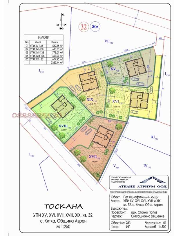 Продава парцел, с. китка, област варна