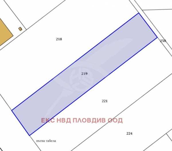 Продава парцел, гр. асеновград, област пловдив