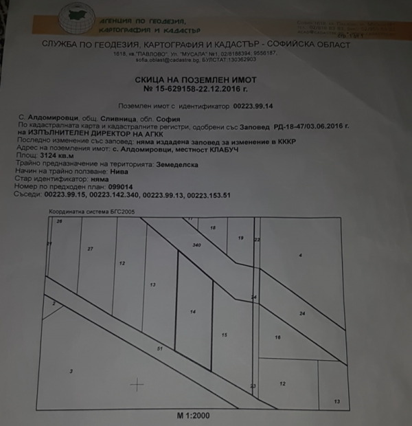 Продава земеделска земя, с. алдомировци, област софия област
