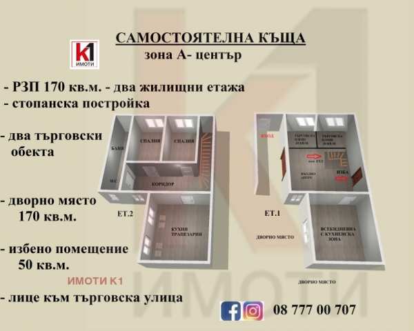 Продава къща, гр. пещера, област пазарджик