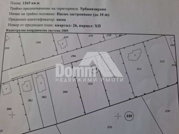 Продава парцел, с. царичино, област добрич