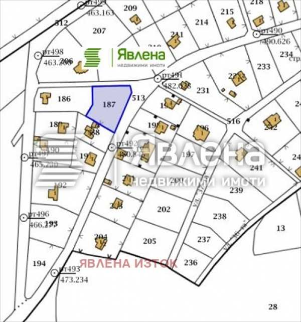 Продава парцел, гр. ботевград, област софия област