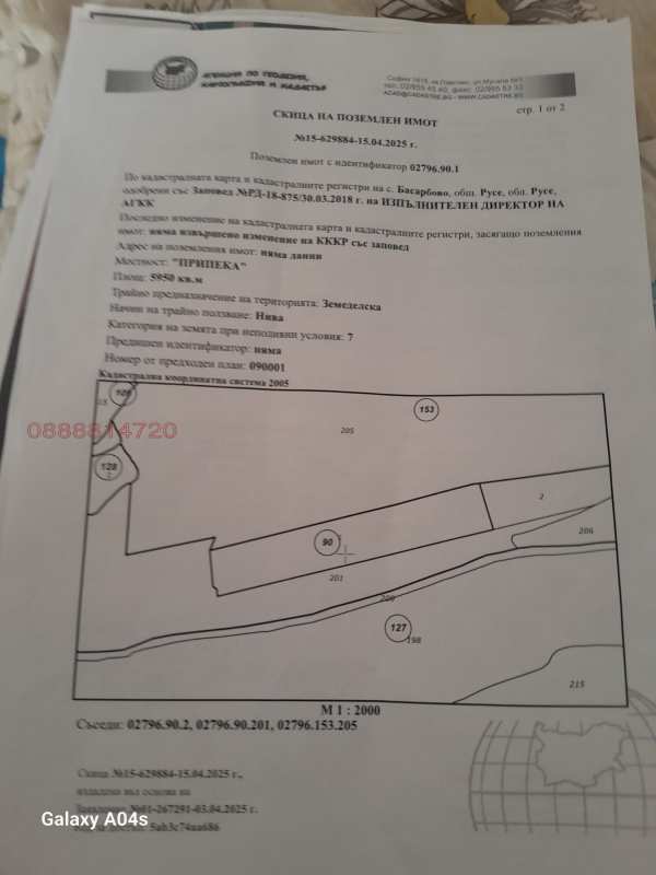 Продава земеделска земя, гр. русе, област русе