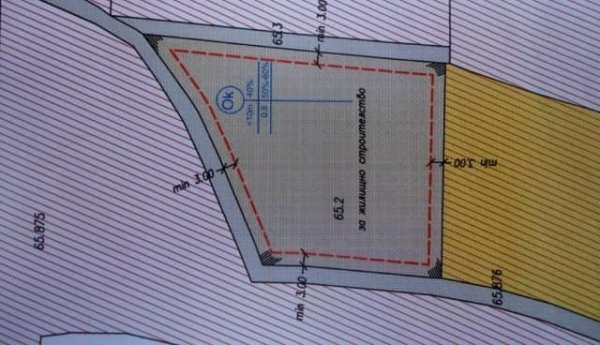 Продава парцел, с. ковачевци, област перник
