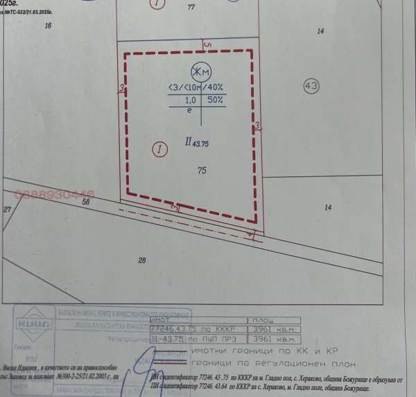 Продава парцел, с. хераково, област софия област