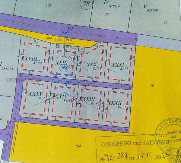 Продава парцел, с. храбърско, област софия област