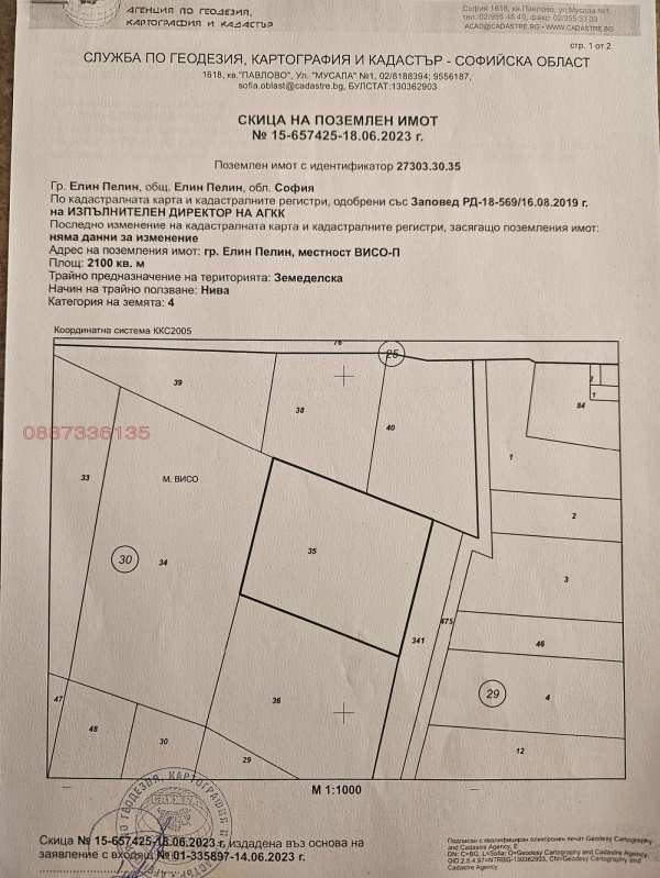 Продава земеделска земя, гр. елин пелин, област софия област