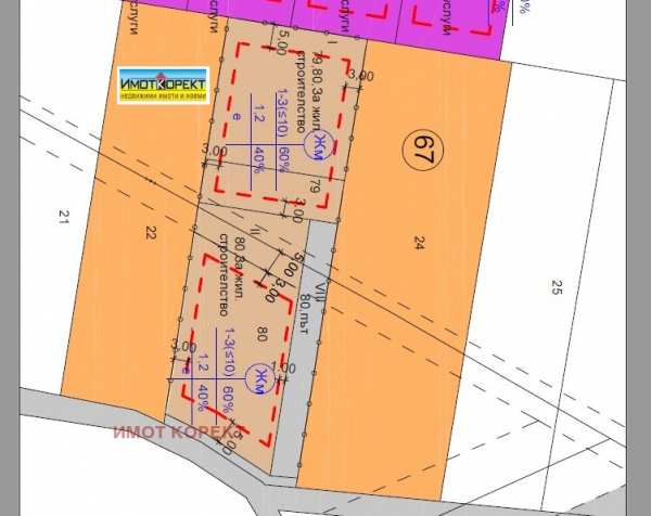 Продава парцел, с. сарая, област пазарджик