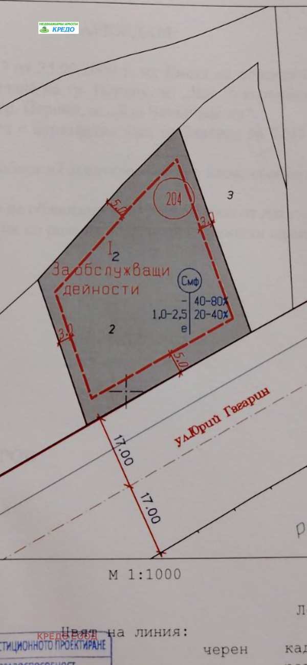 Продава парцел, гр. перник, мошино