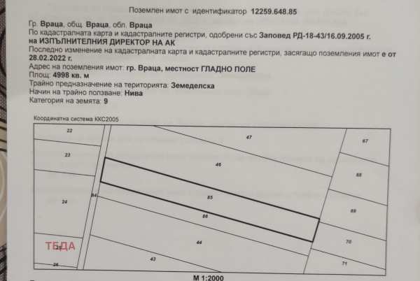 Продава парцел, гр. враца, дъбника
