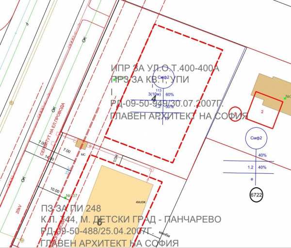 Продава парцел, гр. софия, с. панчарево