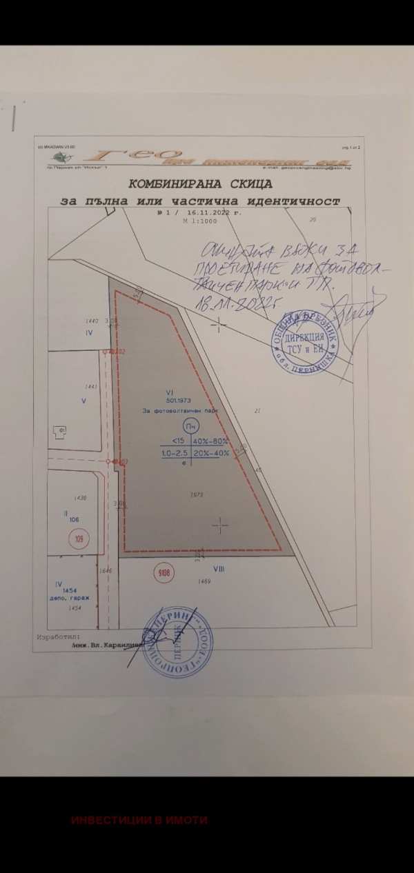 Продава парцел, гр. брезник, област перник