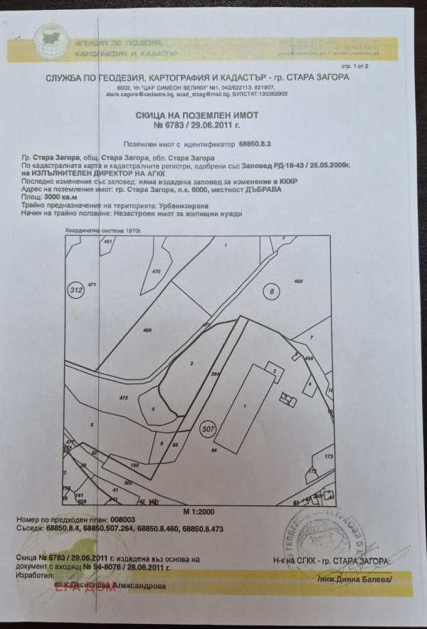 Продава парцел, гр. стара загора, дъбрава