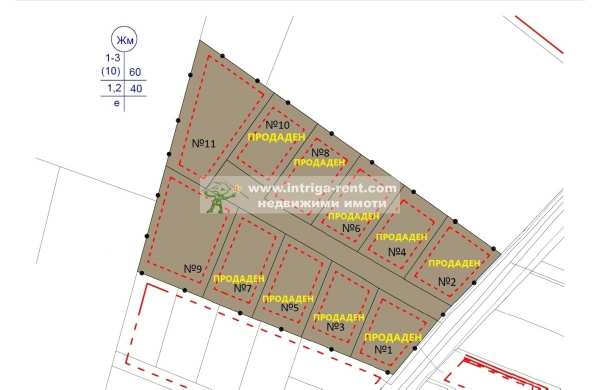Продава парцел, гр. хасково, младежки хълм