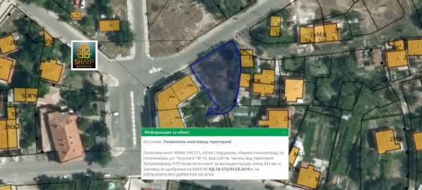 Продава парцел, гр. момчилград, област кърджали
