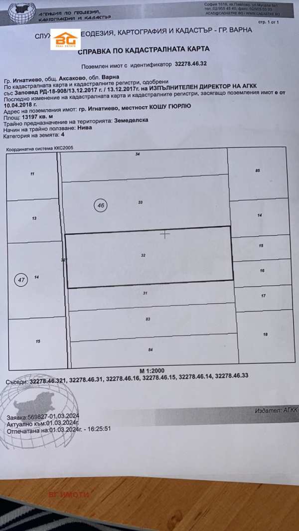 Продава земеделска земя, гр. игнатиево, област варна