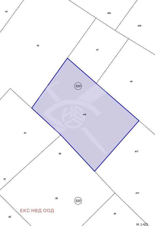 Продава парцел, гр. асеновград, област пловдив