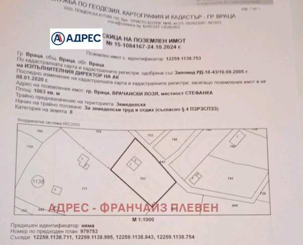 Продава парцел, гр. враца, студентски град