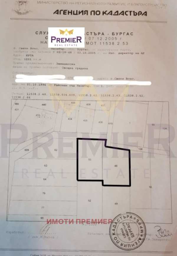 Продава парцел, гр. свети влас, област бургас