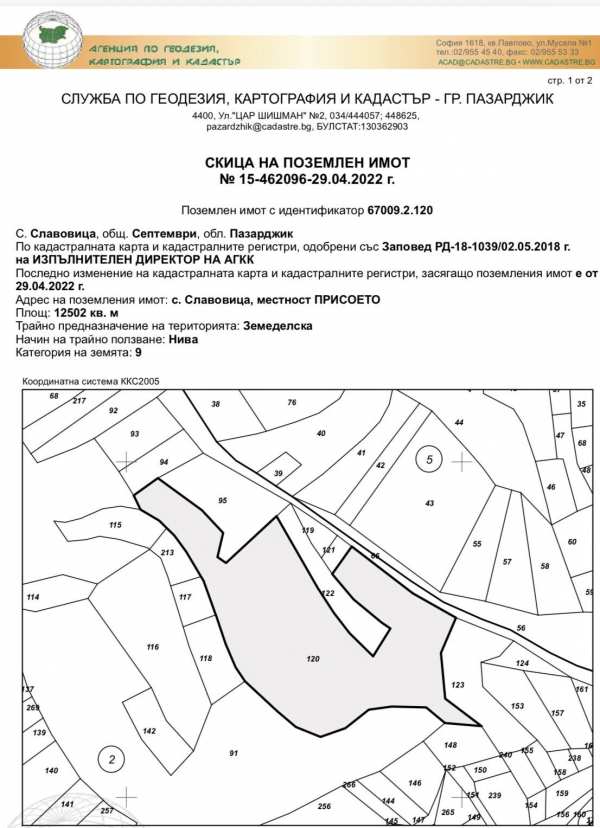 Продава земеделска земя, с. славовица, област пазарджик