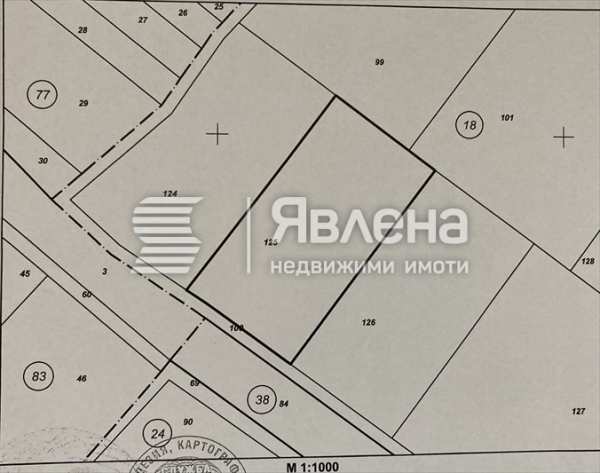 Продава парцел, с. гурмазово, област софия област