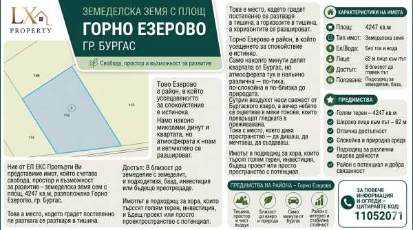 Продава парцел, гр. бургас, горно езерово