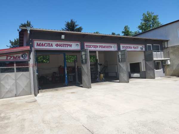 Продава бизнес имот, гр. добрич, рилци