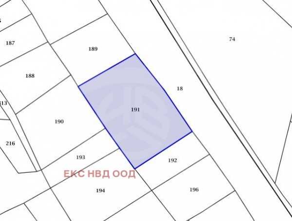 Продава парцел, с. червен, област пловдив