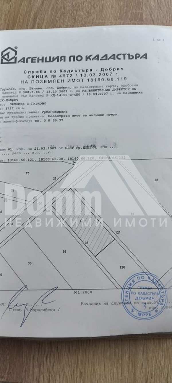 Продава парцел, с. брястово, област добрич