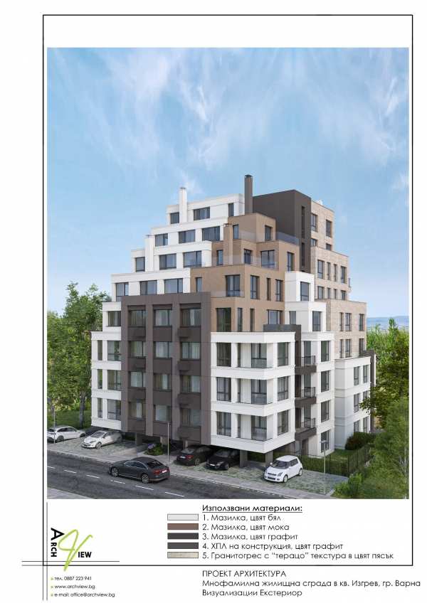 Продава гараж, паркомясто, гр. варна, изгрев