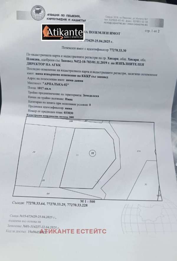 Продава парцел, гр. хисаря, област пловдив