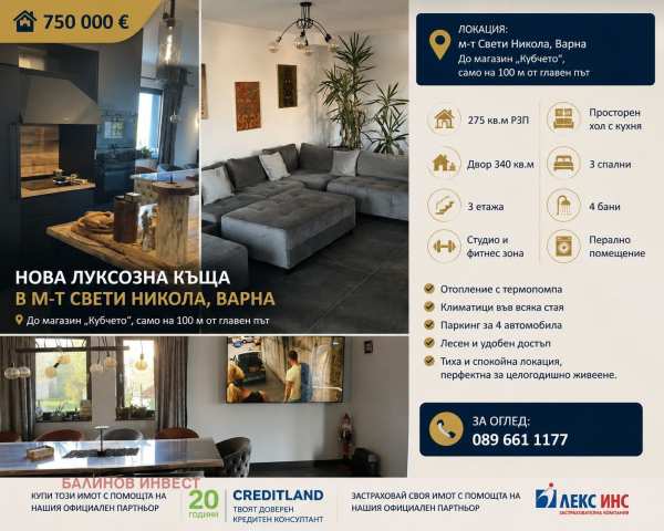 Продава къща, гр. варна, свети никола