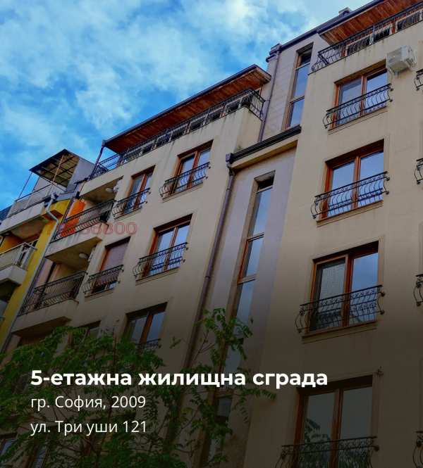 Продава гараж, паркомясто, гр. софия, зона б-19