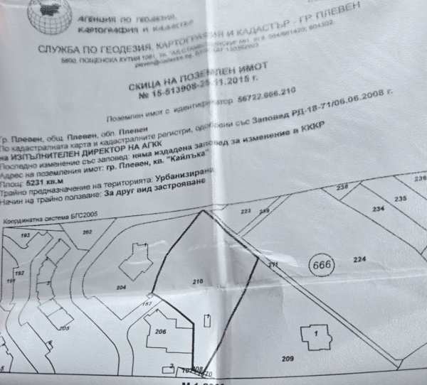Продава парцел, гр. плевен, кайлъка