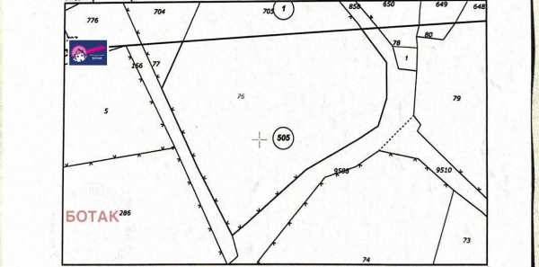 Продава парцел, гр. пещера, област пазарджик